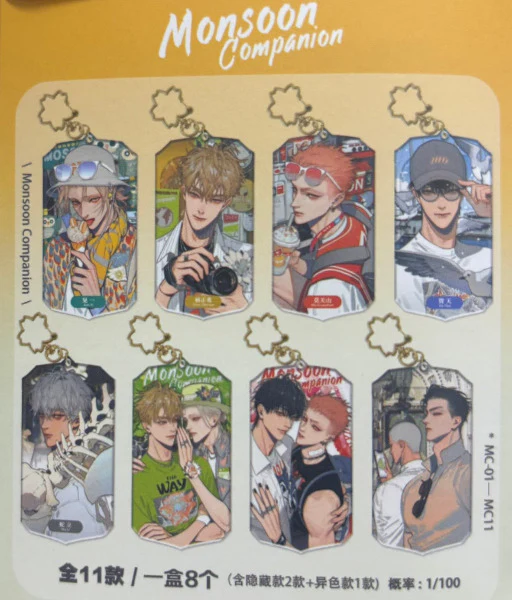 (Goods - Keychain) 19 Days Keychain (Blind Box -Single) - Image 2